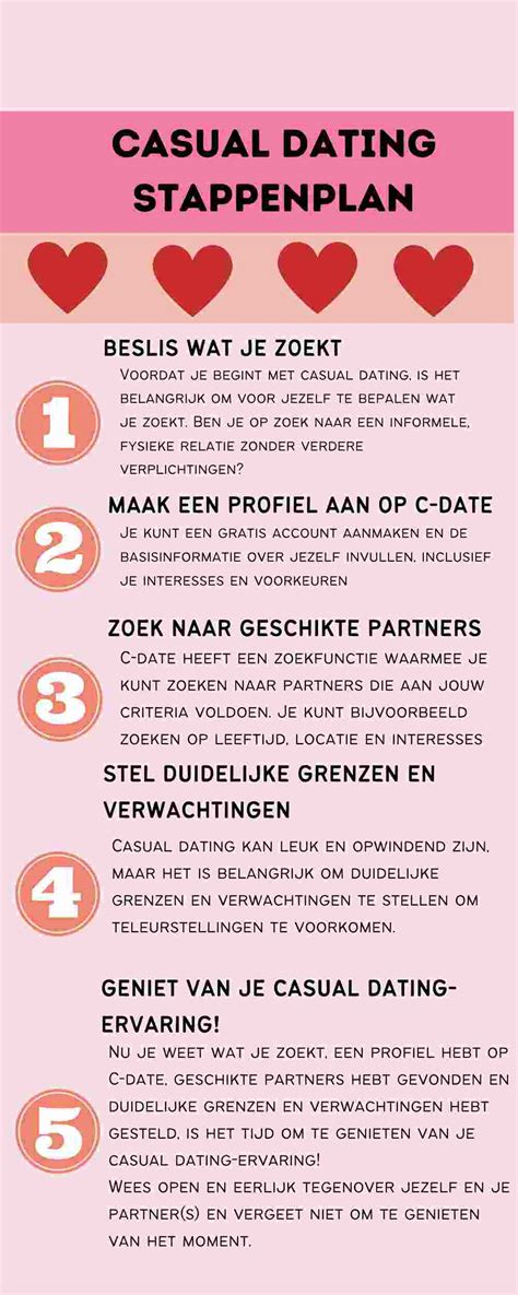 wat zijn casual dates|Wat is Casual Dating